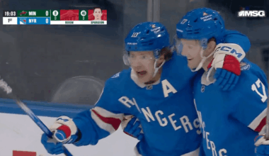Artemi Panarin ends Rangers' historic home goalless start
