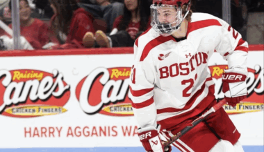 Ryder Ritchie Thriving in NCAA Transition with Boston University - Minnesota Wild
