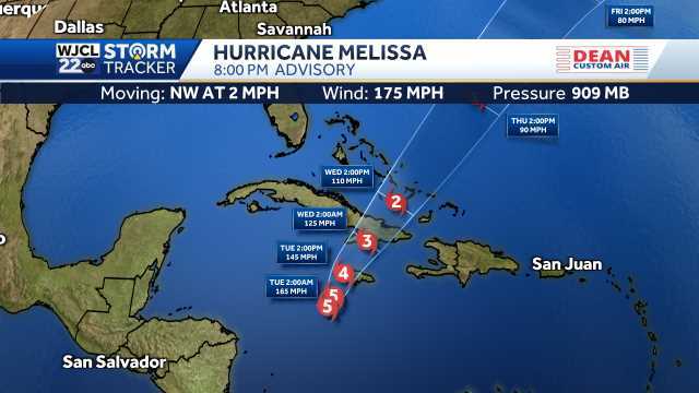 The latest forecast track Tracking the tropics - Melissa