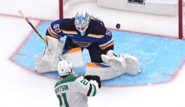 St. Louis Blues’ Jordan Binnington stymies Stars as Dallas suffers second straight loss