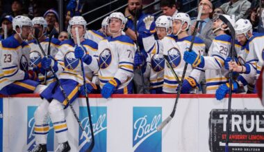 Tyson Jost is Back in the Central Division