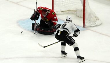 NHL Rumours: Adrian Kempe Contract Negotiations Update