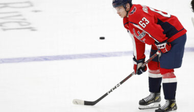 Capitals Reassign Ivan Miroshnichenko, Place Dylan McIlrath On IR