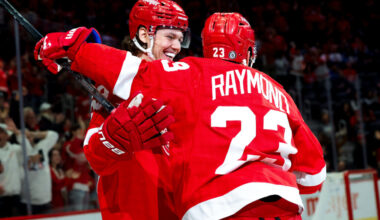 Salary Cap Deep Dive: Detroit Red Wings