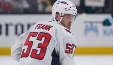 Washington Capitals Recall Ethen Frank