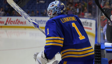 Sabres Assign Ukko-Pekka Luukkonen On Conditioning Stint