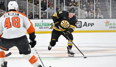 What have been the top surprises from Bruins training camp? | Poke the Bear