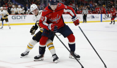 Capitals Sign Ivan Miroshnichenko To Two-Year Extension