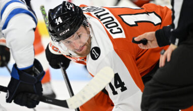 Couturier, Boeser, Blue Jackets, Avalanche