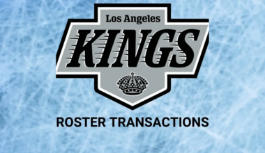 Los Angeles Kings Assign Ten to Ontario Reign; Place Ten on Waivers