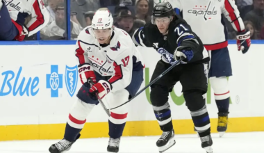 NHL Game Preview: Tampa Bay Lightning at Washington Capitals with Line Combinations 10/14/2025
