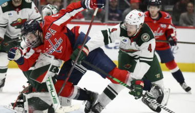 NHL Game Preview: Minnesota Wild at Washington Capitals with Line Combinations 10/17/2025