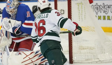 NHL Game Preview: Minnesota Wild at New York Rangers with Line Combinations 10/20/2025