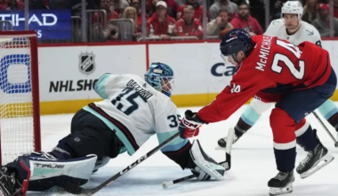 NHL Game Preview: Seattle Kraken at Washington Capitals with Line Combinations 10/21/2025