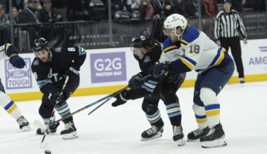 NHL Game Preview: Utah Mammoth at St. Louis Blues with Line Combinations 10/23/2025