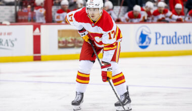 Yegor Sharangovich Calgary Flames