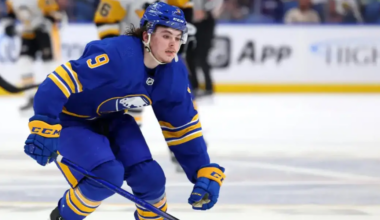 Zach Benson skating for the Buffalo Sabres