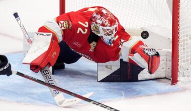 Bobrovsky's 50th career shutout leads Florida Panthers to 3-0 win over Las Vegas Golden Knights