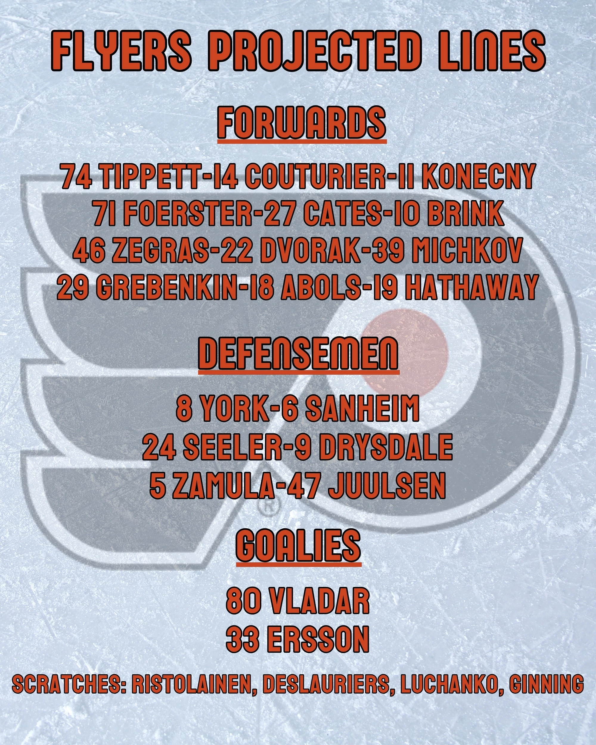Flyers Lines 10-23-2025