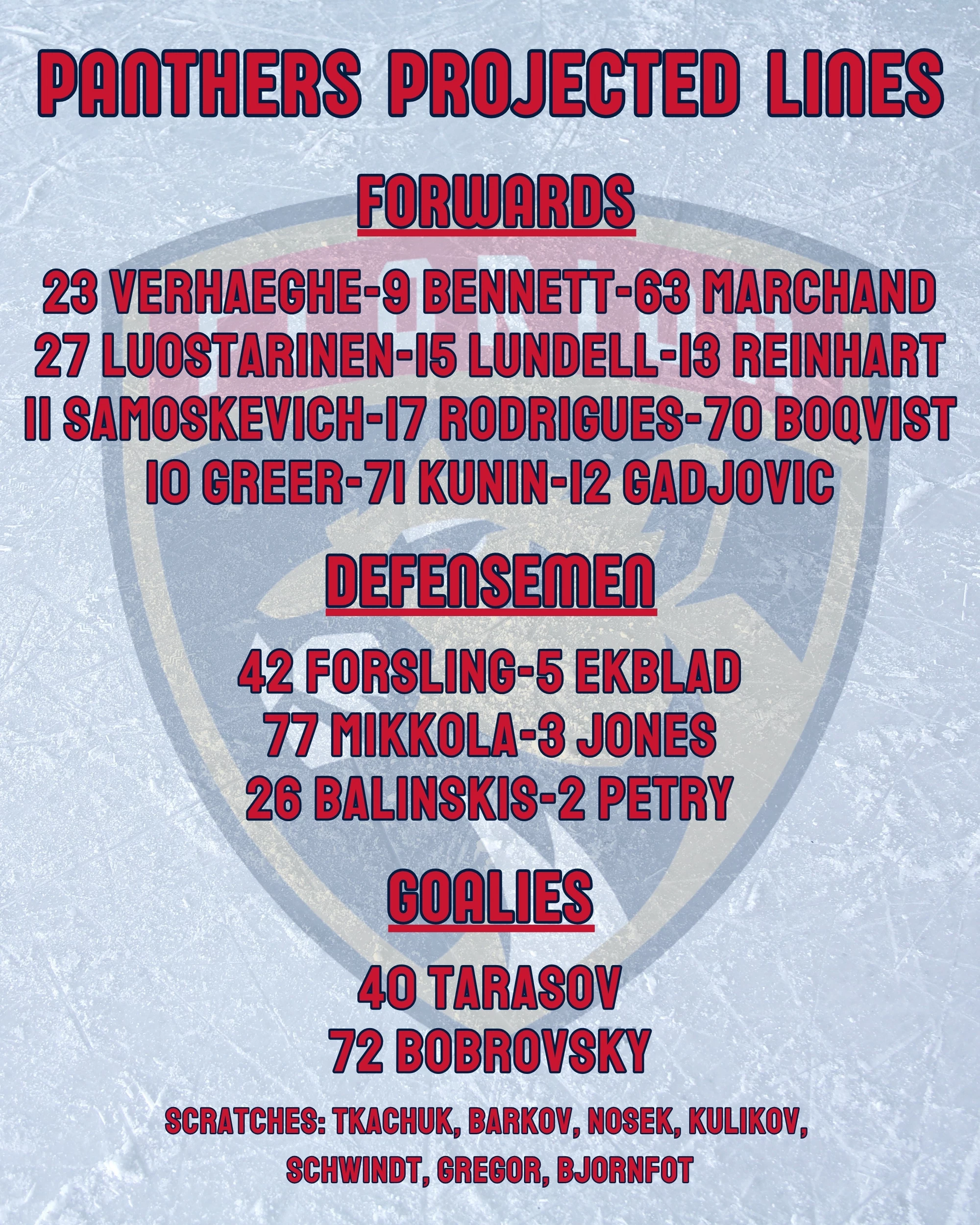 Panthers Lines 10-9-2025