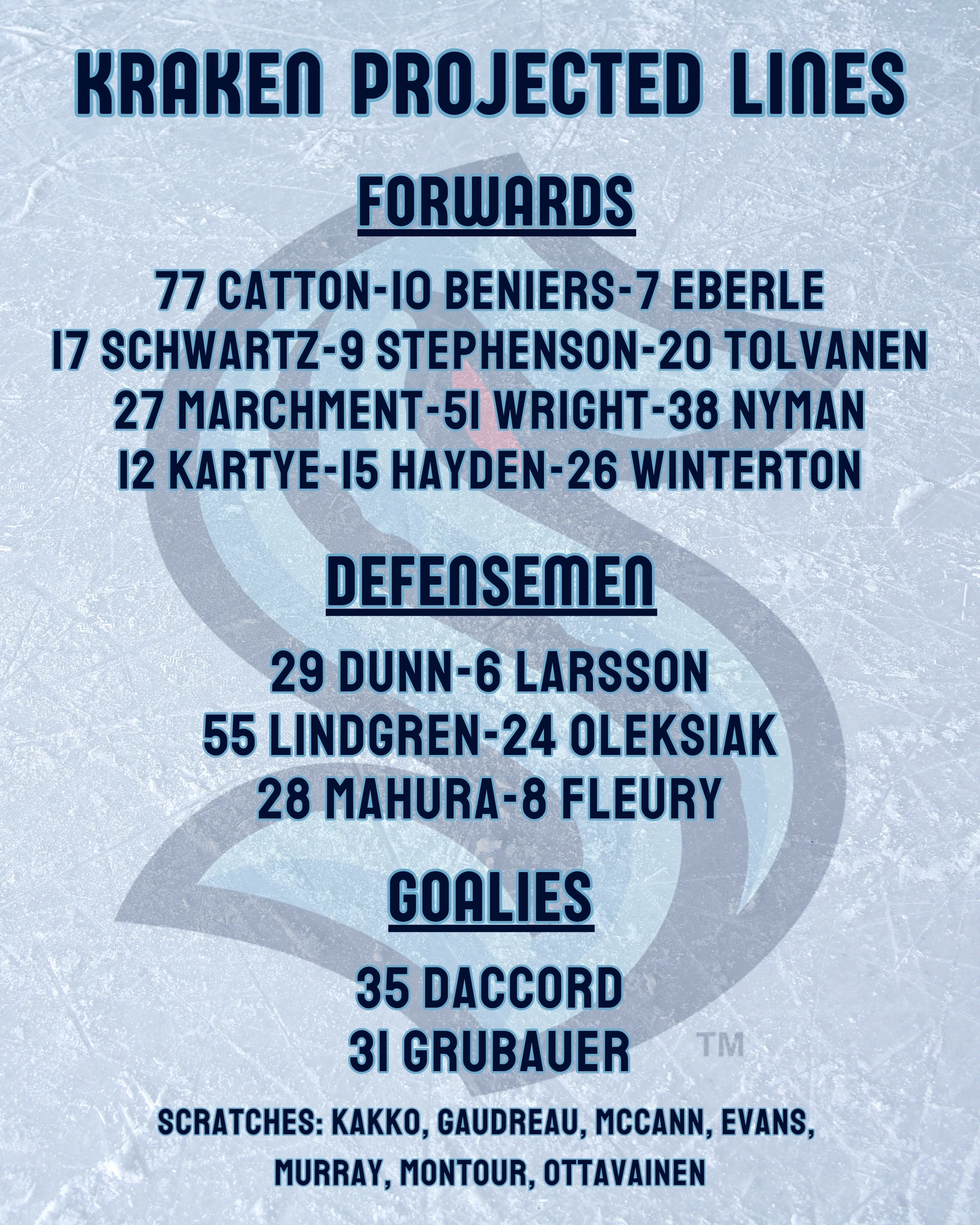 Kraken Lines 10-20-2025