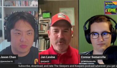 Fantasy Hockey Rankings: Jake Tye's Top 100 Left Wingers For 2025