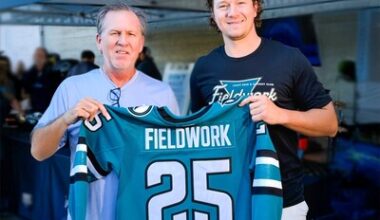 Fieldwork Named the Official Non-Alcoholic Craft Beer of the San Jose Sharks; Partnership Features NHL Star Tyler Toffoli