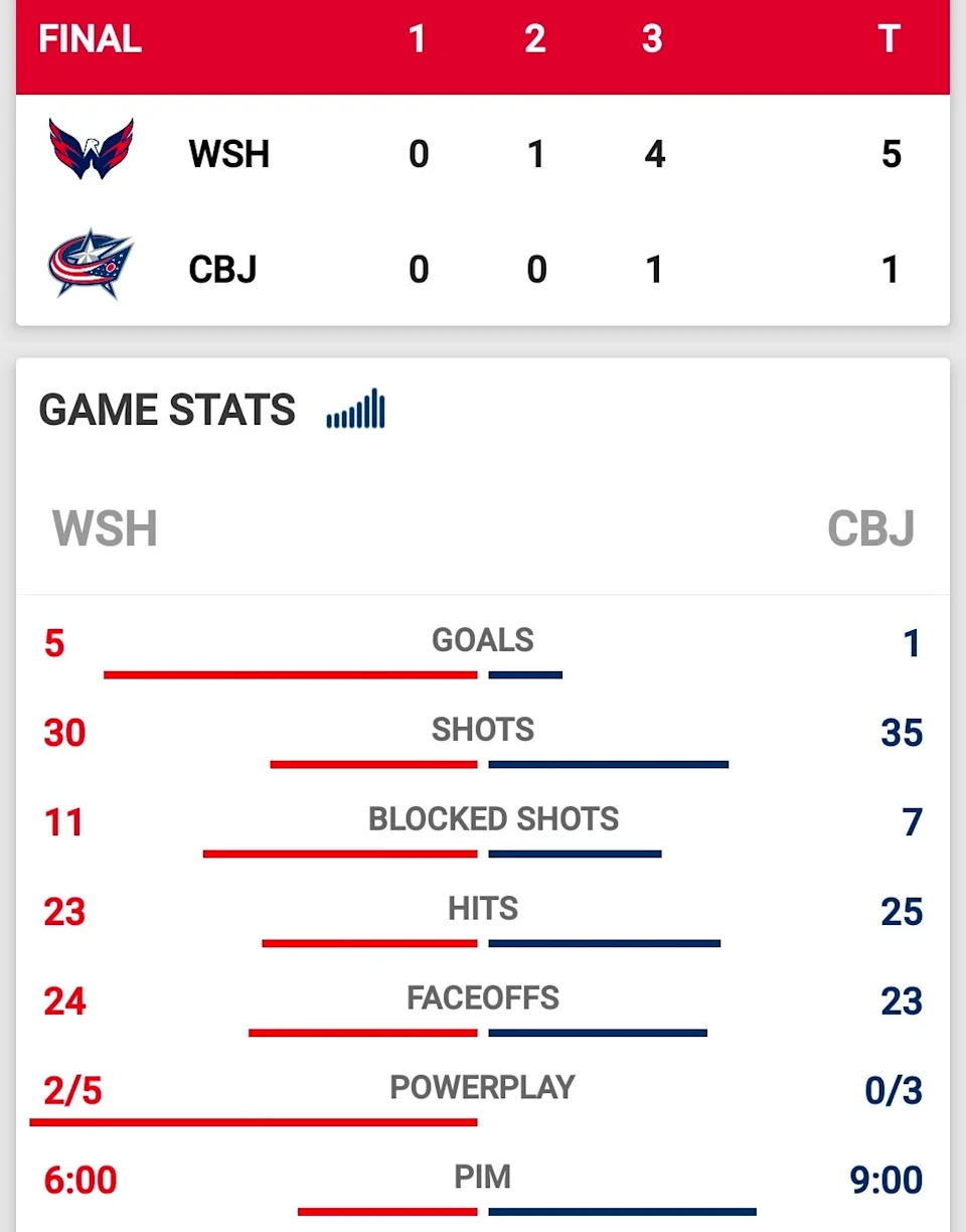 CBJ APP