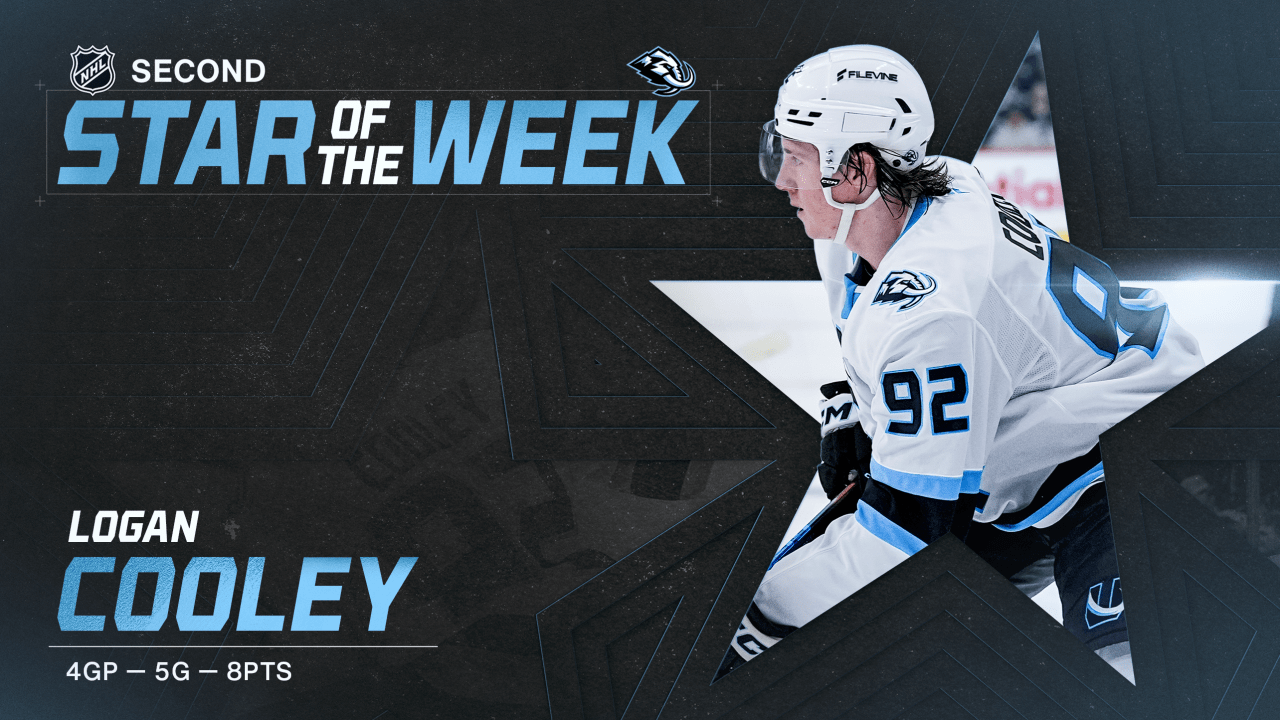 Logan Cooley Named NHL’s Second Star of the Week