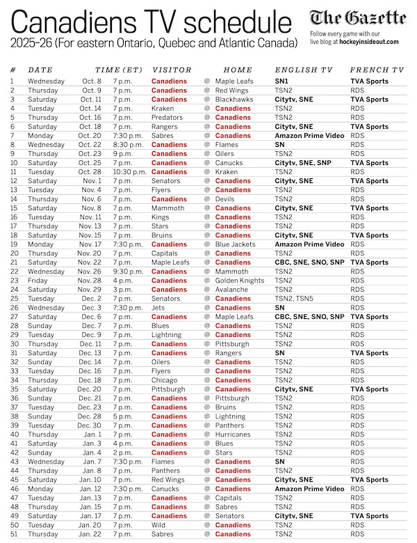 Chart showing Canadiens TV schedule (click for PDF)