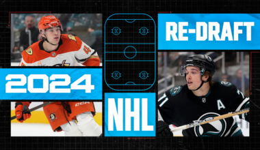Re-Drafting the Top 10 Players From the 2024 NHL Draft