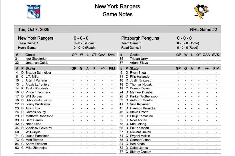 Pittsburgh Penguins vs. New York Rangers, Game 1.