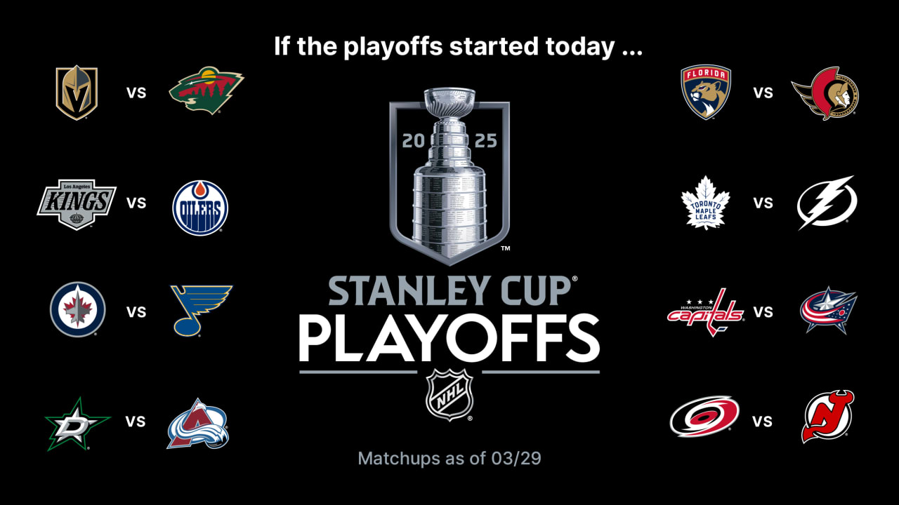 Stanley Cup Playoffs Buzz: Stars can clinch berth in West