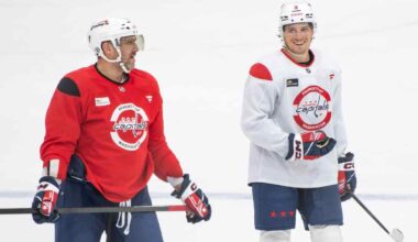 Ryan Leonard on getting to play on a line with Alex Ovechkin: ‘Try to get him the puck and go from there’