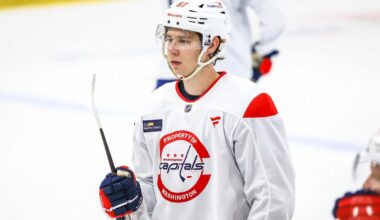 Capitals place Bogdan Trineyev, Henrik Rybinski, Graeme Clarke, and Louie Belpedio on waivers