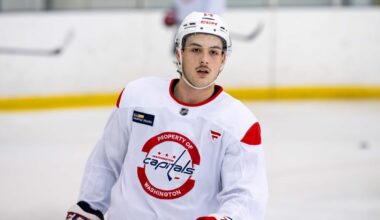 Lynden Lakovic has 10 goals in 10 games since being returned to the WHL’s Moose Jaw Warriors from Capitals Training Camp