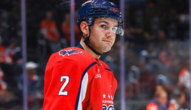 Vincent Iorio placed on waivers by Washington Capitals