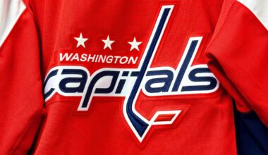 Washington Capitals reveal their Opening Night roster for 2025-26 NHL season