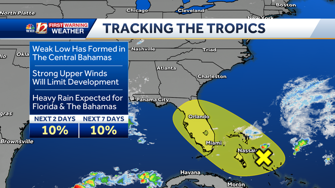 the bahama florida tropical low
