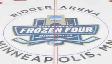 2025-2026 NCAA Women’s Hockey NPI Rankings