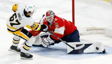 2025-26 NHL Standings Prediction: Atlantic Division