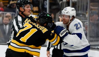 Morning Skate: Defeated - Stanley Cup of Chowder