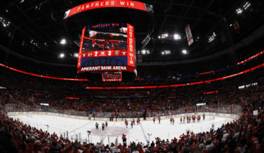 NHL Opening Night rosters: By the Numbers