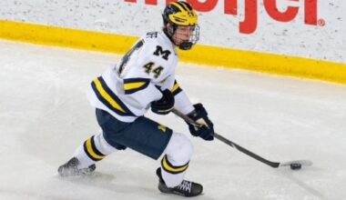 Pittsburgh Penguins Prospect Update: Mid-October