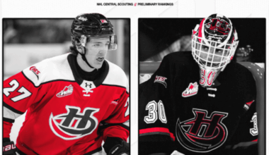 Lethbridge Hurricanes players ranked by NHL Central Scouting