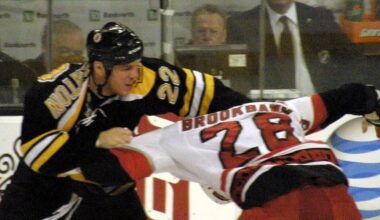 The Utah Mammoth and Other Smelly Developments