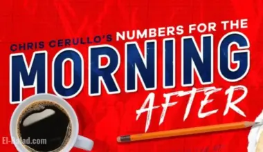 Back in Action: Numbers Reveal Morning After Without Victory