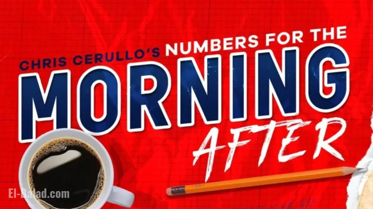 Back in Action: Numbers Reveal Morning After Without Victory