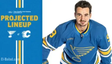 Projected Lineup Announced for October 11th Game in Calgary