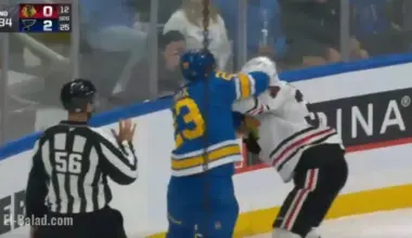 Logan Mailloux Relocates to Saint-Louis for Residency Plan